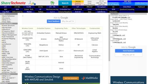 通信技術(shù)學(xué)習(xí)神器推薦 ShareTechnote，工程師與學(xué)子的寶藏平臺(tái)